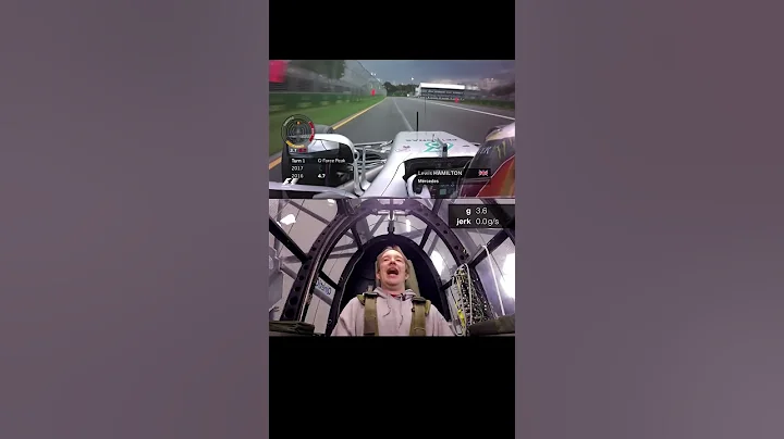 Formula 1 vs Pilot G-Force #formula1 #pilot #army