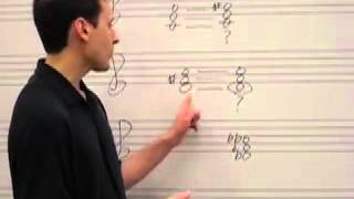 Identifying Triads