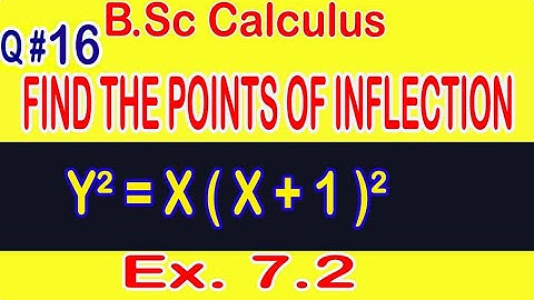Find the points of inflection of the curves(Bsc Calculus chapter 7 exercise 7.2) (Q.No 16)