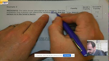 Conditional Probability Algebra 2