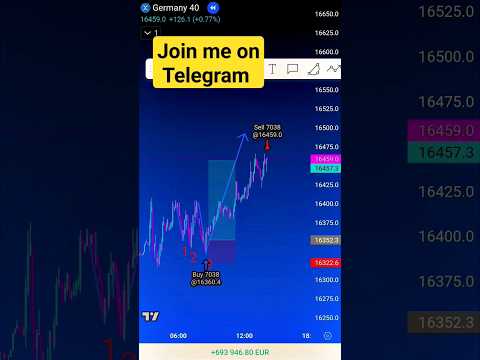 how to trade
