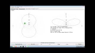 видео: Особенности работы волнового диполя.  Согласование. картинка: Особенности работы волнового диполя.  Согласование.