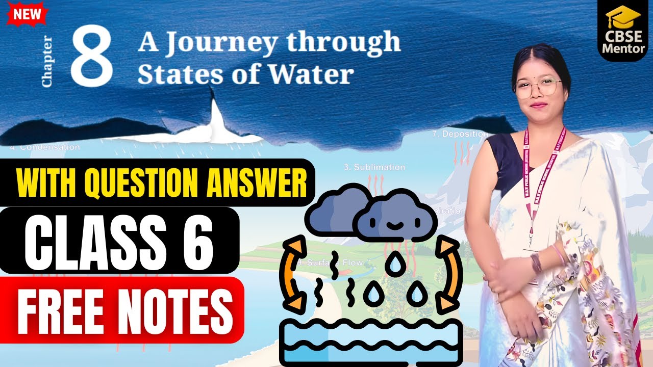 Class 6 Science Chapter 8 | A Journey Through States of Water Chapter ...