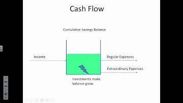 Course Project - ENGR 222 - Class 16 (19 Feb 2020)