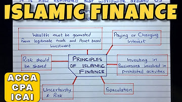 #1 Principles of Islamic Finance - ACCA / CPA / SFM -By Saheb Academy