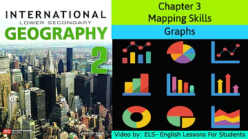 Unit 3- Mapping skills-- Graphs--Marshall Cavendish Geography 2 part 5