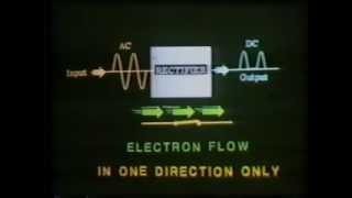Vacuum Tube Diode (1981)