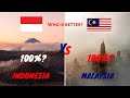 Indonesia🇮🇩 Vs Malaysia🇲🇾 || Which is the better Country?