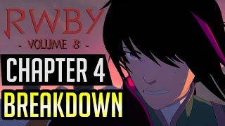 RWBY Volume 8 Chapter 4 Fault BREAKDOWN