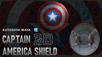 How to Create Captain America