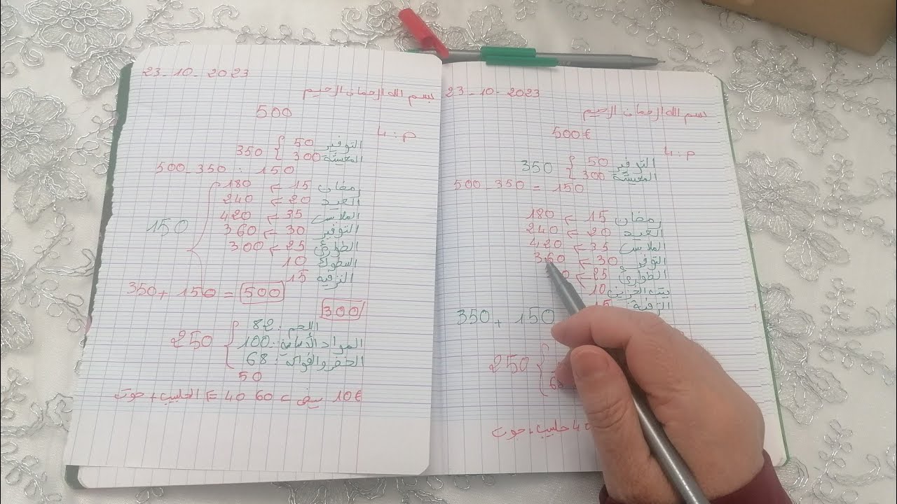 تقسيم ميزانية 500 أورو كانت للأكل شفي شحال خرجت منها ديال الأظرفة ماشاء الله