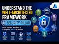 9) Architecting Security: The Azure Well-Architected Framework Security Pillar SC-100 (Hindi)