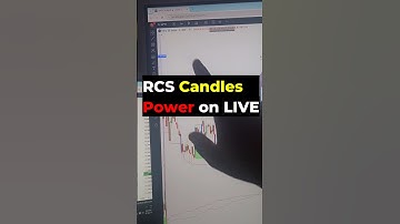 Nifty expiry Sideways market