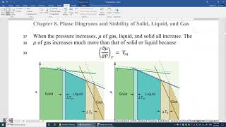 8 1 P-T and mu-T Phase Diagrams