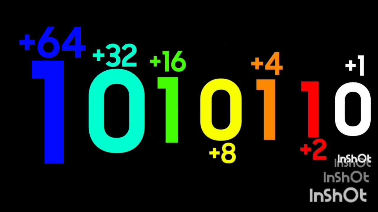0 to 1.05 Million with Sound Effects