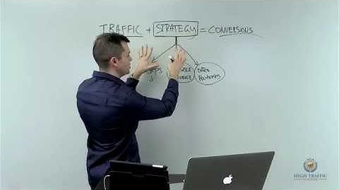 7 Steps To Total Domination