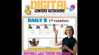 Daily Digital Rotations Powerpoint System