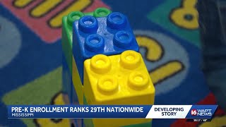 Mississippi climbs in preschool rankings, meets all quality benchmarks @16WAPTNews