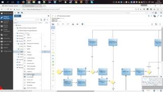 BPaaS Designer: 7 - WF Activiti Deployment