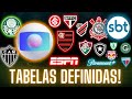 GLOBO, SBT e TV paga ESCOLHEM jogos da LIBERTADORES e SULA!