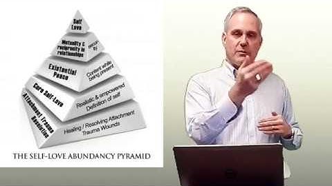 Codependency Is Not the Problem! It