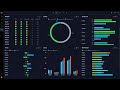 Project Portfolio Management Software: Effortlessly Manage Your Portfolios