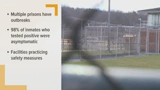 Mass COVID-19 testing to begin in Tennessee prisons
