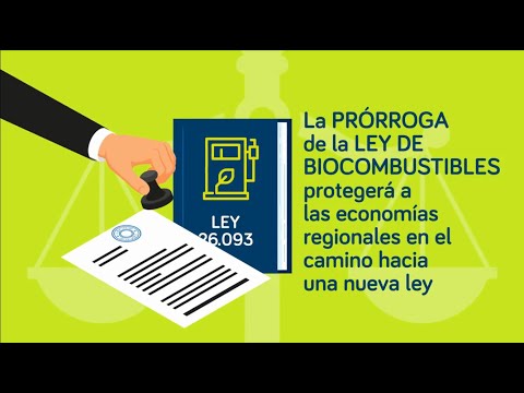 ¿Por qué es importante la prórroga de la Ley de biocombustibles?