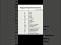 English popular short forms #english #learnenglish #learning #englishvocabulary