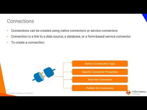 Overview on Connectors and Connections in Cloud Application Integration