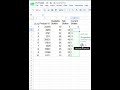 How to use the minus (-) formula in Google Sheets in 20 seconds #googleappsheet #excel #new