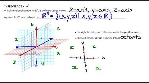 Lesson 2.1b - Introduction to Algebraic Vectors