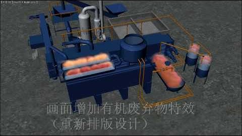 latest generation fully continuous pyrolysis plant making fuel oil 3 d video