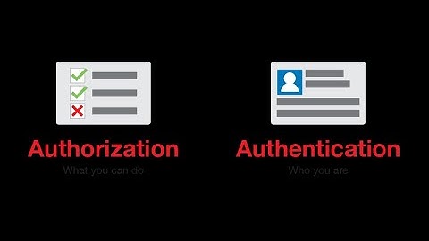 Authentication vs Authorization ( Tricky Interview question)
