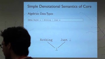Статический анализ и оптимизация кода в Glasgow Haskell Compiler  | Илья Сергей | Лекториум