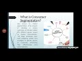 Digital Marketing Unit 2 Part II | Dr.R.Devi | Department of Business Administration