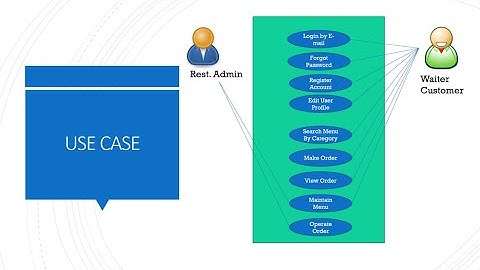 EP21-2 เรียน Flutter Case Study Restaurant E-menuเรียนรู้ไปด้วยกัน เรียนฟรี มี Source Code