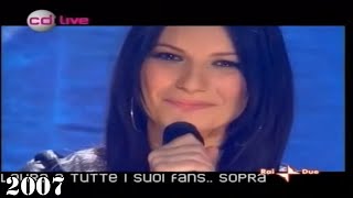 Laura Pausini - Il Mio Canto Libero - Live High Notes - 2006/2016