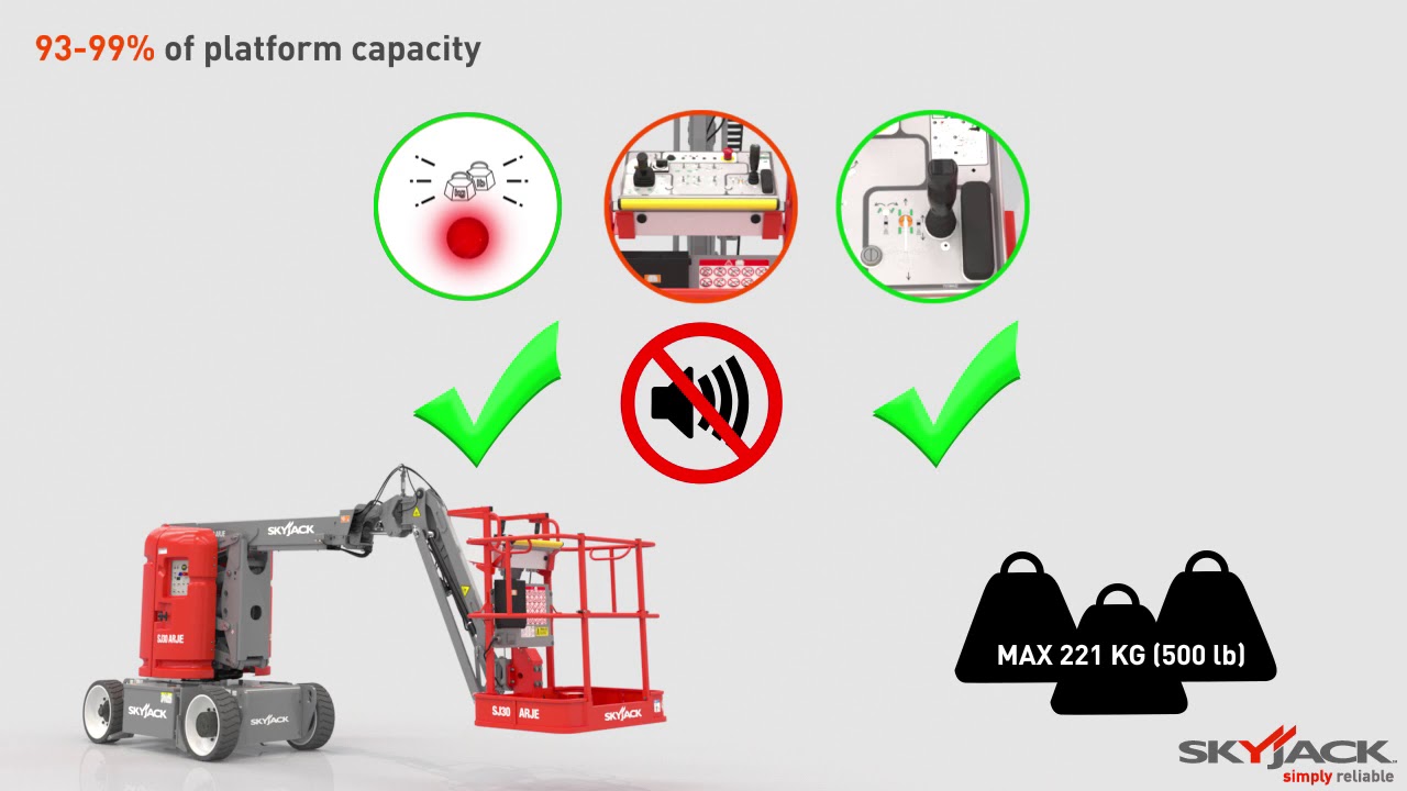 SJ30 ARJE   AJE Familiarization