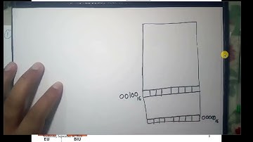 Lec 04 Inro to 8086 Programmer