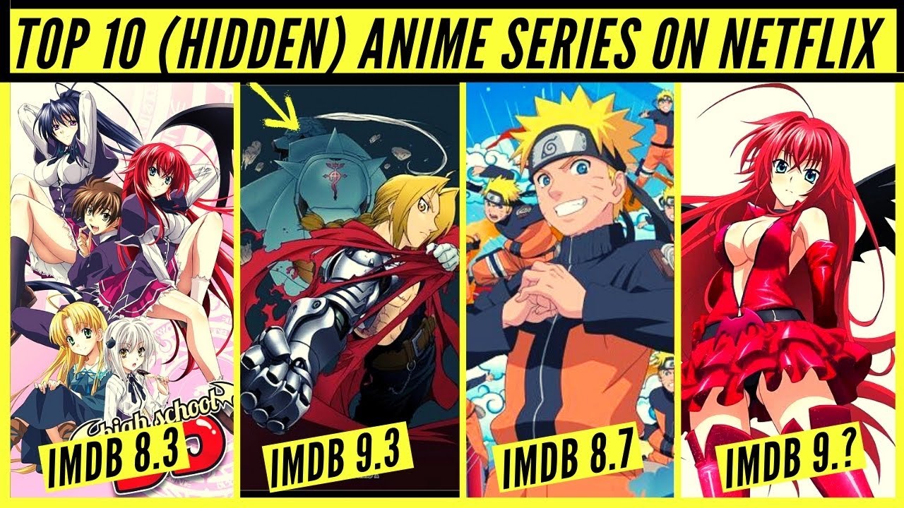 The Highest Rated Anime On Netflix, According To IMDb