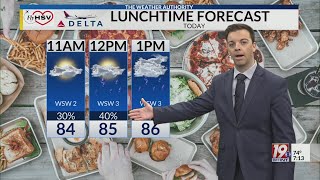 Sunday Morning Weather - 6/29/25