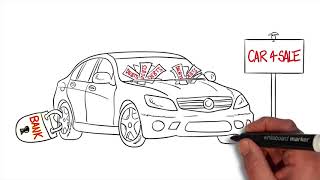 PPSR - quick motor vehicle checks