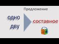 Русский язык. Односоставные и двусоставные предложения. Видеоурок
