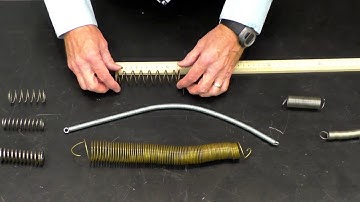 10.1 The Ideal Spring and Simple Harmonic Motion