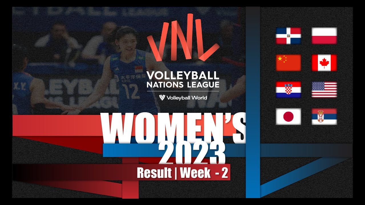 2023 FIVB Volleyball Women's Nations League | Result & Standings - Week 2 - 13 June 2023