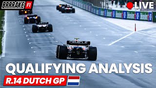 Qualifying Data Analysis from the 2023 Dutch GP