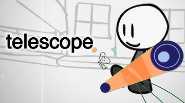 Site-Spotting Telescope but if I Animated it