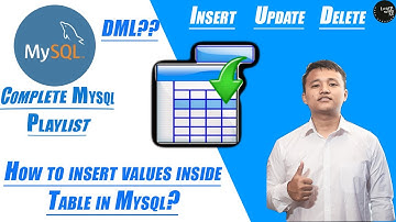 Sql Query Tutorial | Sql playlist | Mysql playlist | Insert, Update, Delete Command | Learn with AT