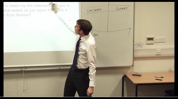 BMAT Section 3 Essay Plan | UniAdmissions Online Course